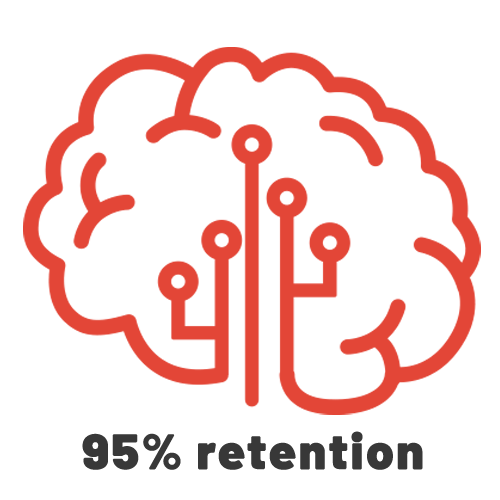 95Retention_Web_Icon